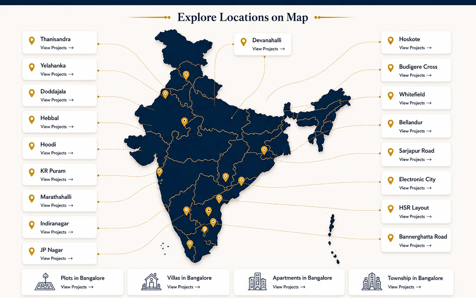 India map showing Bangalore residential project locations