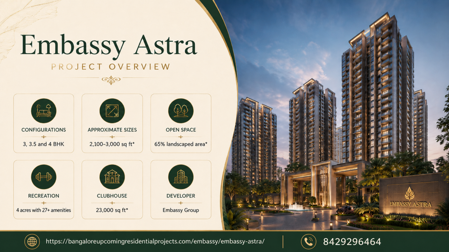 Embassy Astra Hebbal: Embassy Sky Terraces Price, Floor Plans, RERA ...