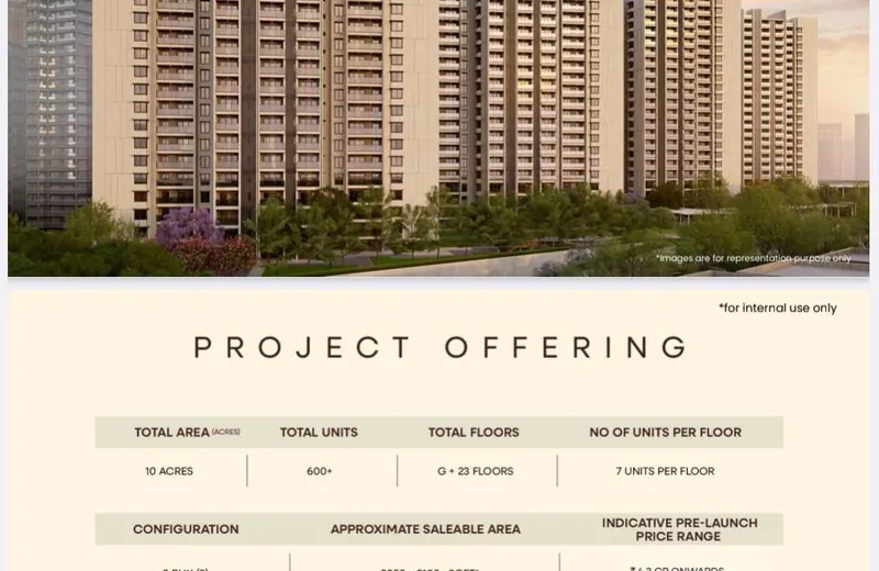 Embassy Astra indicative project offering and pricing