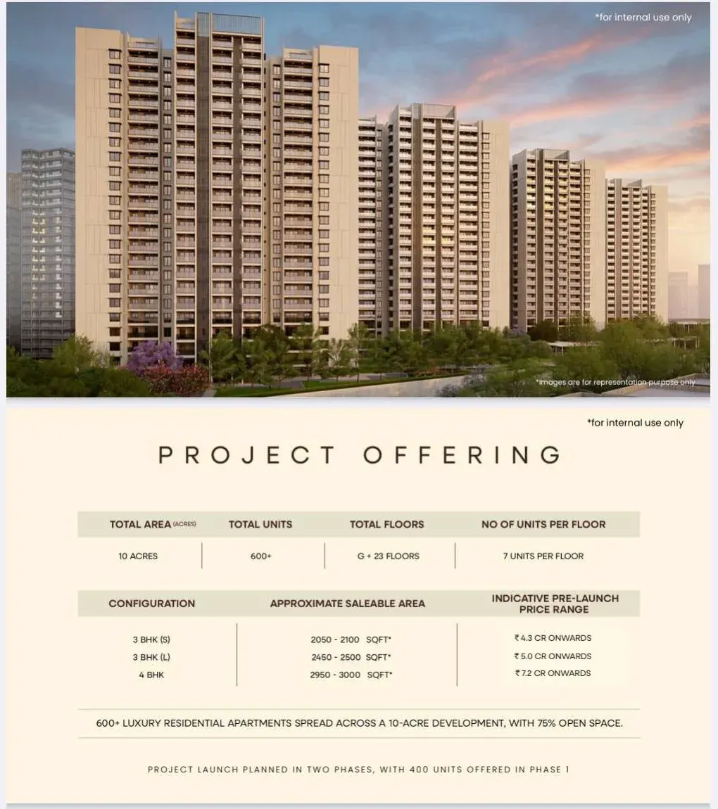 Supplied Embassy Astra project offering with configurations, sizes and indicative prices