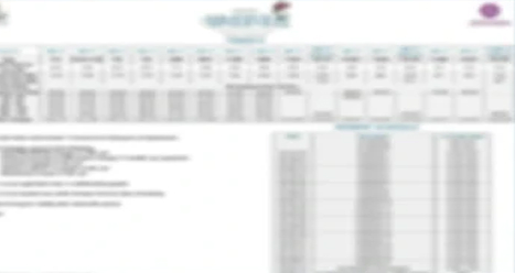 Lodha Sadahalli Bangalore